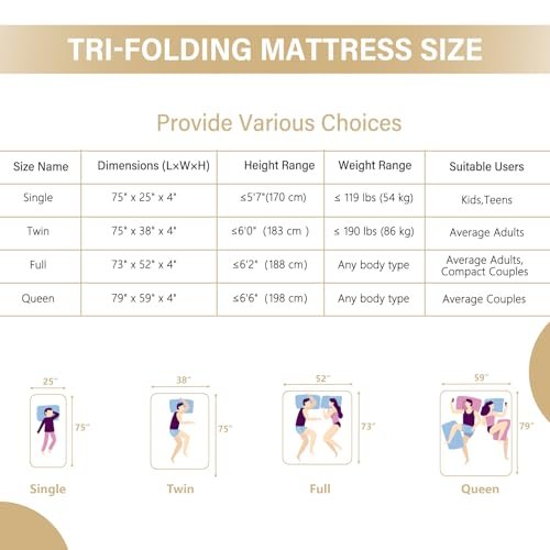 Lazyzizi Folding Mattress